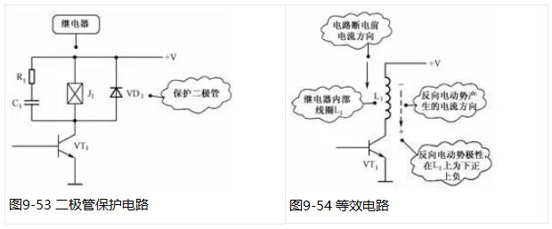 二极管的7种应用电路解析，图文并茂太详细了！