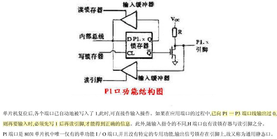 51单片机IO口的输入输出方式