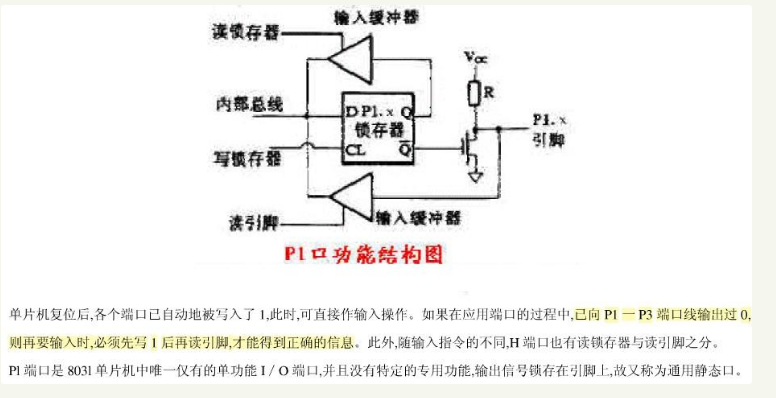 51单片机IO口的输入输出方式