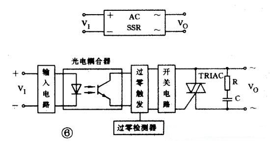 如何用万用表判定双向晶闸管的电极？