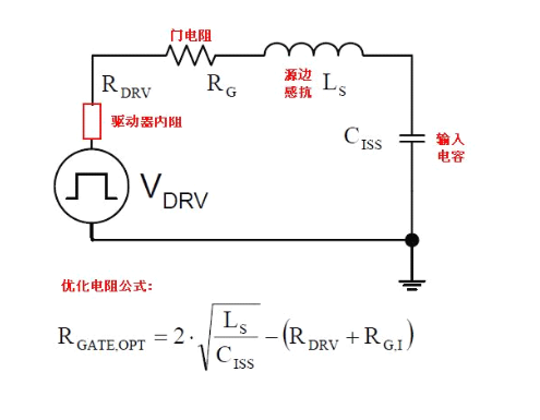 关于MOS管寄生参数的影响和其驱动电路要点