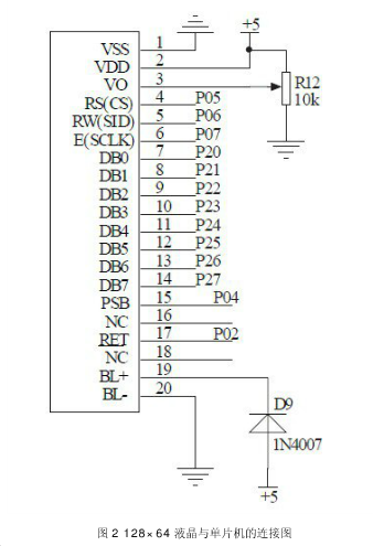 51单片机教程（八）：图型带字库液晶128×64