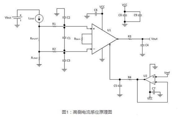 仪表放大器PCB布局三大常见错误