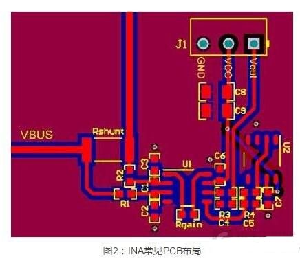 仪表放大器PCB布局三大常见错误