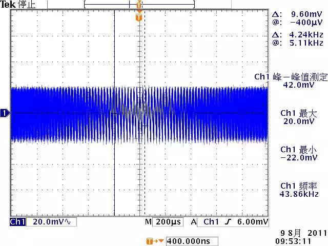 低频纹波、高频纹波、环路纹波、共模噪声、谐振噪声