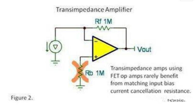 消除输入偏置电流，加个电阻？