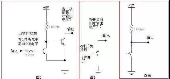 电路基础知识：各种IO输出的类型