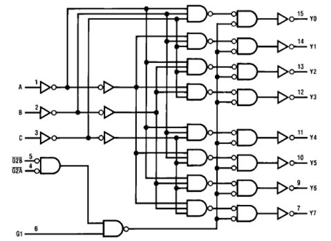 基于74hc595和74hc138的16x40点阵显示