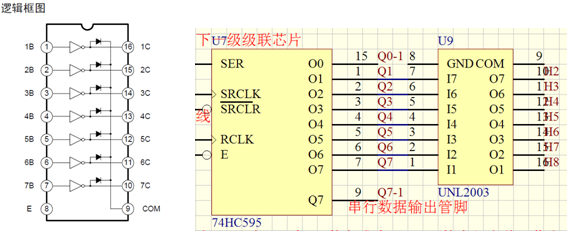 基于74hc595和74hc138的16x40点阵显示