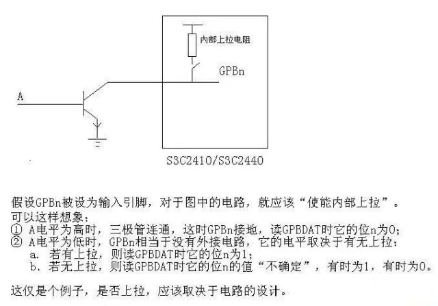 关于ARM的GPIO上拉下拉的基本理解