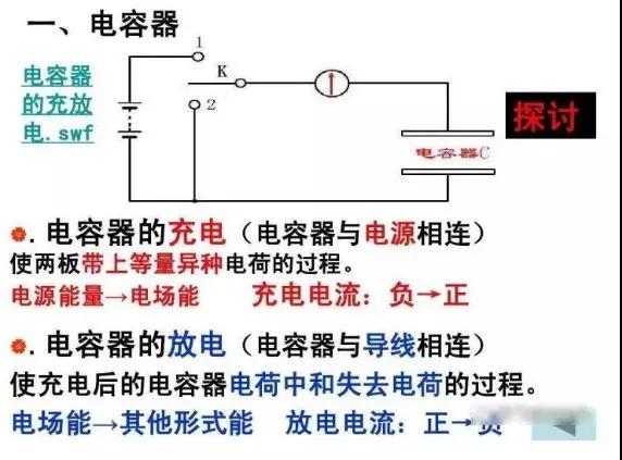 电容充放电时间计算方法