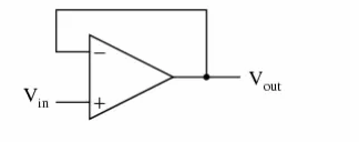 技术文章：运放的电压追随电路详解