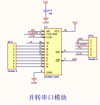 第九章 畅学多功能实验箱底板串口模块资源详解