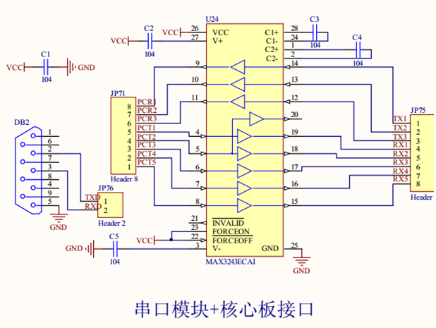 第九章 畅学多功能实验箱底板串口模块资源详解