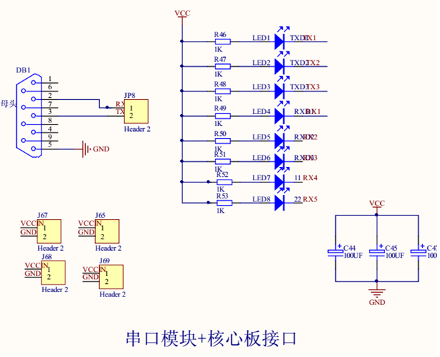 第九章 畅学多功能实验箱底板串口模块资源详解