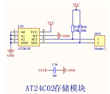 第十一章 畅学多功能实验箱底板AT24C02模块资源详解