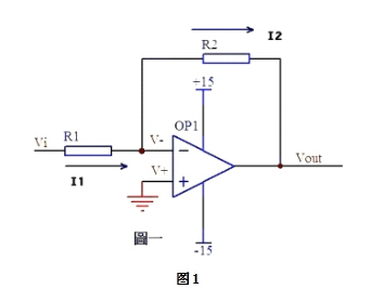运放电路:同相放大还是反相放大？