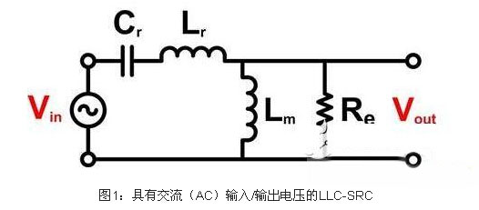 电路详解:电源谐振半桥转换电路