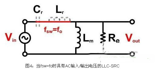 电路详解:电源谐振半桥转换电路