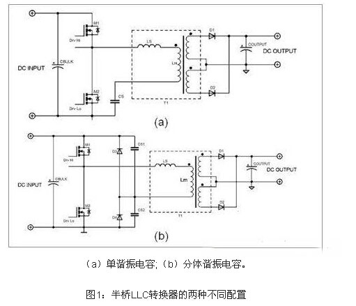 电路详解:电源谐振半桥转换电路