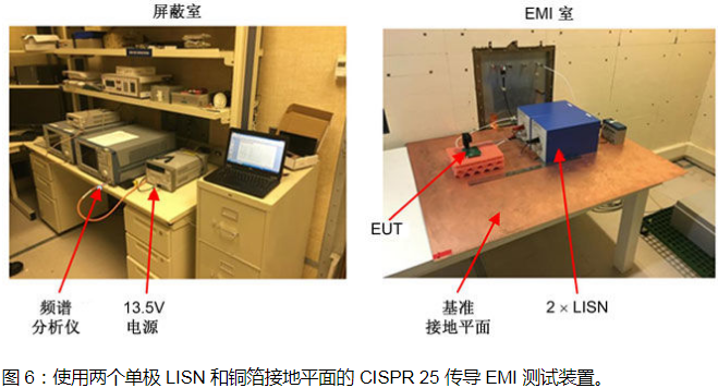 DC/DC 转换器 EMI 的工程师指南