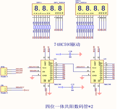 第三章 畅学多功能底板数码管资源详解