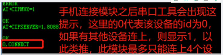 ESP8266与手机交互（多种方式）