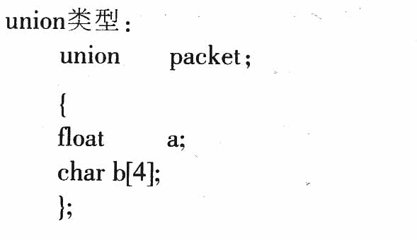 C程序中用union实现浮点数与IEEE格式转换