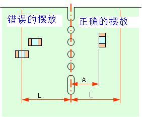 PCB布板的简易常用规则