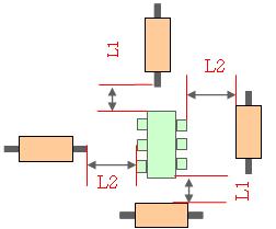 PCB布板的简易常用规则