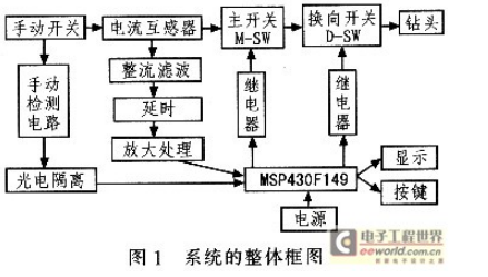 基于MSP430自动胀管控制器的研究