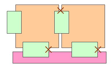 PCB 拼板技巧