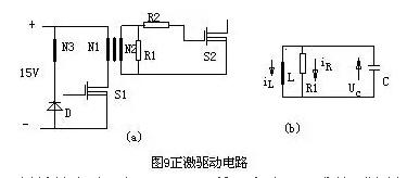 MOSFET结构及其工作原理详解