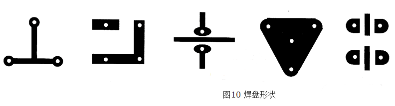 如何区别焊盘和过孔