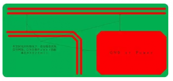 USB PCB布线经验教训