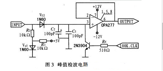 可编程宽带放大器的设计