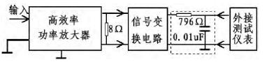 D类功率放大器电路设计与调试