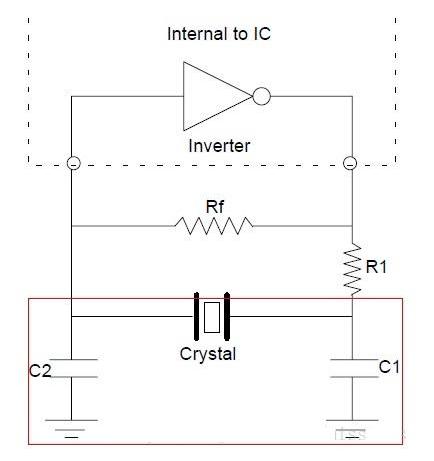 简析晶振振荡电路的设计