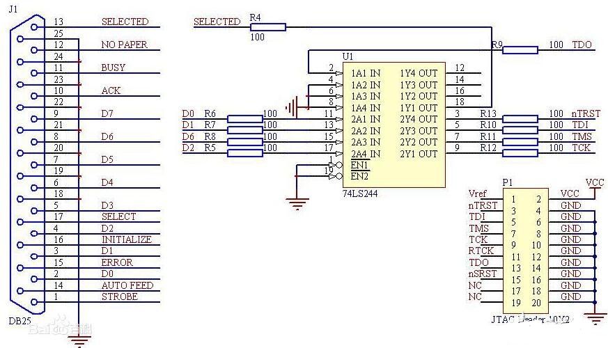 JLINK、JTAG、ULINK和STLINK的区别介绍