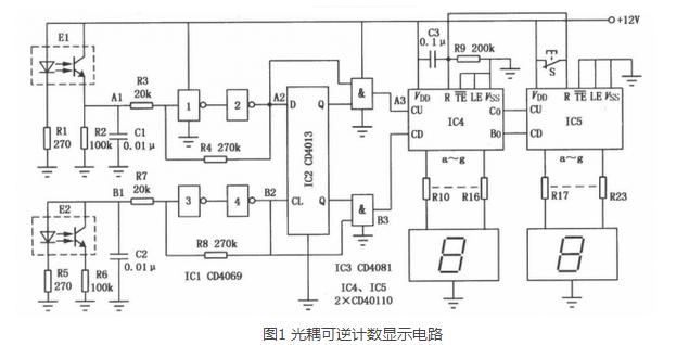 新手必看的光耦合器电路设计图