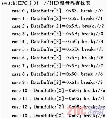 一种无驱动RFID阅读器的USB固件程序设计