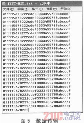 一种无驱动RFID阅读器的USB固件程序设计