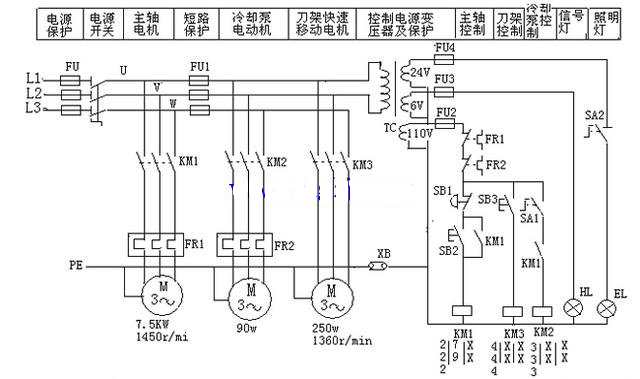 CA6140型车床电路图识图分析