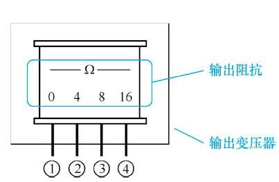 什么是音频变压器的阻抗比和功率？