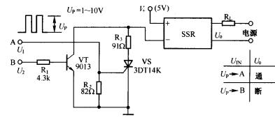 固态继电器（SSR）的控制和驱动方法有哪些？