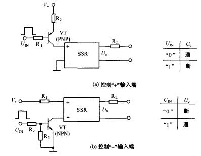 固态继电器（SSR）的控制和驱动方法有哪些？