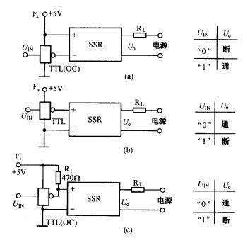 固态继电器（SSR）的控制和驱动方法有哪些？