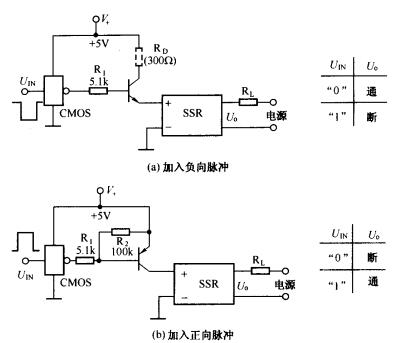 固态继电器（SSR）的控制和驱动方法有哪些？