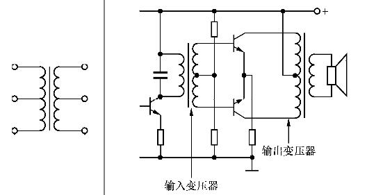 常见变压器电路符号和应用场合