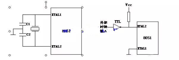 51单片机时钟电路原理图解